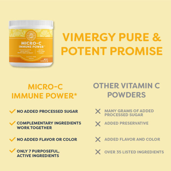 Veličina putovanja Vimergy® Micro-C Immun Power - 125 g