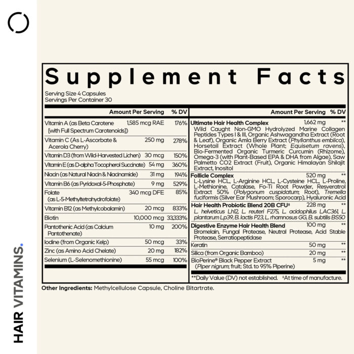 Hair Vitamins 2