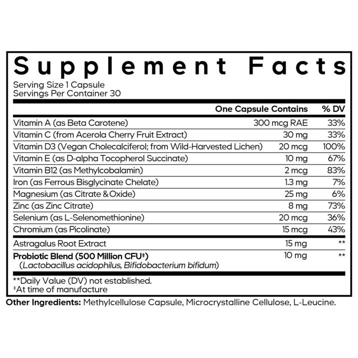 Men's Multivitamin 2