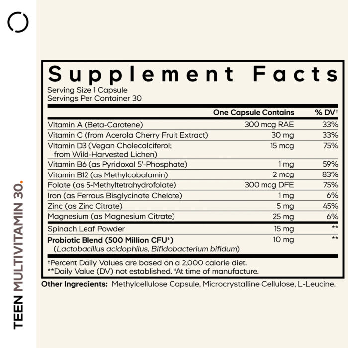 Teen Multivitamin 2